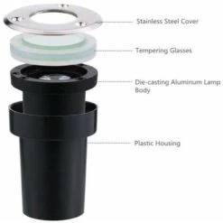 Faretto Incasso Led 3w Luce Fredda Segnapasso Esterno Calpestabile Casa Giardino -Vendite VIDAXL || LEDVANCE || STEINEL 16042136 3