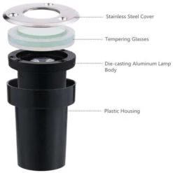 Faretto Incasso Esterno Giardino Segnapasso 5w Luce Fredda Caplestabile Casa -Vendite VIDAXL || LEDVANCE || STEINEL 16042137 3