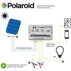 Polaroid LS1024EU Regolatore Di Carica PWM 12 V, 24 V 10 A -Vendite VIDAXL || LEDVANCE || STEINEL 16049231 3