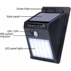 Faro 4W Faretto 20 LED Pannello Solare Luce Ricaricabile Sensore Movimento 250Lm -Vendite VIDAXL || LEDVANCE || STEINEL 20214093 3