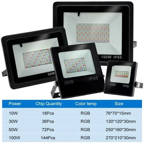 Faro Faretto LED RGB Esterno IP65 10W 20W 30W 50 Watt Multicolore + Telecomando 10 2 Faro Faretto LED RGB Esterno IP65 10W 20W 30W 50 Watt Multicolore + Telecomando 10 - immagine 2
