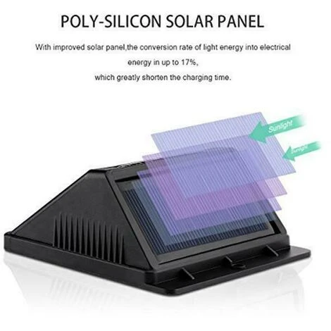 2 X FARETTO DA ESTERNO 20 LED CON SENSORE CREPUSCOLARE E PANNELLO SOLARE FACILE 3 2 X FARETTO DA ESTERNO 20 LED CON SENSORE CREPUSCOLARE E PANNELLO SOLARE FACILE - immagine 3