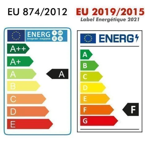 Proiettore LED 30W Rilevatore Di Movimento Da Esterno Nero Température De Couleur: Bianco Neutro 4000K 4 Proiettore LED 30W Rilevatore Di Movimento Da Esterno Nero Température De Couleur: Bianco Neutro 4000K - immagine 4