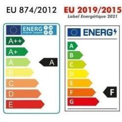 Proiettore LED 30W Rilevatore Di Movimento Da Esterno Nero Température De Couleur: Bianco Caldo 2700K -Vendite VIDAXL || LEDVANCE || STEINEL 26694369 4