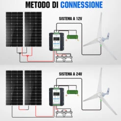 ECO-WORTHY Generatore Eolico Ibrido Da 400 W Che Carica Energia Eolica Con Controller Ibrido Home 8 ECO-WORTHY Generatore Eolico Ibrido Da 400 W Che Carica Energia Eolica Con Controller Ibrido Home -Vendite VIDAXL || LEDVANCE || STEINEL 27190329 4