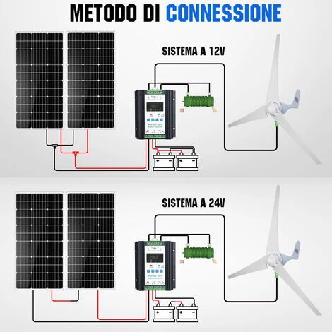 ECO-WORTHY Generatore Eolico Ibrido Da 400 W Che Carica Energia Eolica Con Controller Ibrido Home 4 ECO-WORTHY Generatore Eolico Ibrido Da 400 W Che Carica Energia Eolica Con Controller Ibrido Home - immagine 4