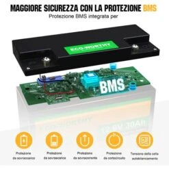 ECO-WORTHY Batteria Al Litio Ricaricabile 12V 30Ah LiFePO4 Con Oltre 3000 Cicli Profondi E Protezione BMS Per Quad Per Bambini, Veicolo Per Bambini, Motore Fuoribordo, Camper, Barca A Vela, Ecoscandag -Vendite VIDAXL || LEDVANCE || STEINEL 28591367 4