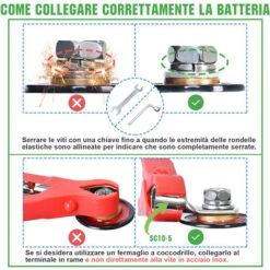 ECO-WORTHY Batteria Al Litio Ricaricabile 12V 30Ah LiFePO4 Con Oltre 3000 Cicli Profondi E Protezione BMS Per Quad Per Bambini, Veicolo Per Bambini, Motore Fuoribordo, Camper, Barca A Vela, Ecoscandag -Vendite VIDAXL || LEDVANCE || STEINEL 28591367 5