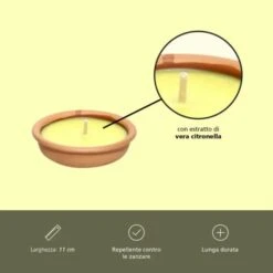 Vendite VIDAXL || LEDVANCE || STEINEL -Vendite VIDAXL || LEDVANCE || STEINEL 31453107 2