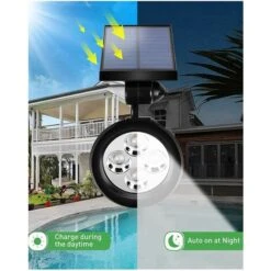 Picchetto LED 3W Energia Solare Da Giardino IP65 Con Pannello Solare Integrato Segnapasso Dimmerabile Da Cortile Nero | Bianco Freddo 6500K -Vendite VIDAXL || LEDVANCE || STEINEL 32870974 3