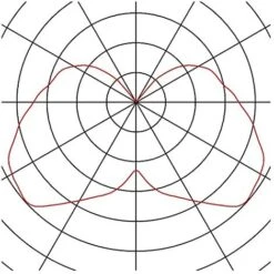 SLV LISENNE 40 Lampada Da Terra, Basalto, E27 Max 23W, IP54 6 SLV LISENNE 40 Lampada Da Terra, Basalto, E27 Max 23W, IP54 -Vendite VIDAXL || LEDVANCE || STEINEL 33368363 3