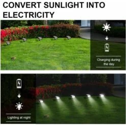 SOEKAVIA Faretto Solare Da Esterno, 34 LED Lampada Solare Da Giardino Impermeabile Da Esterno, Faretto Solare 2-in-1 Installazione A 3 Modalità Per Percorso Patio Pathway, 2 CONFEZIONI 7 SOEKAVIA Faretto Solare Da Esterno, 34 LED Lampada Solare Da Giardino Impermeabile Da Esterno, Faretto Solare 2-in-1 Installazione A 3 Modalità Per Percorso Patio Pathway, 2 CONFEZIONI -Vendite VIDAXL || LEDVANCE || STEINEL 35821487 3