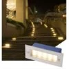 FARETTO LED SEGNAPASSO DA 2.5W LUCE CALDA 3000K INCASSO IP65 IMPERMEABILE