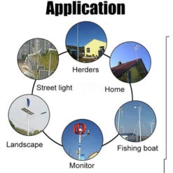 Energy Windmill Lanterna Generatore Eolico Permanente Ad Asse Verticale Maglev Con Controller MPPT (24V 300W) -Vendite VIDAXL || LEDVANCE || STEINEL 42049632 4
