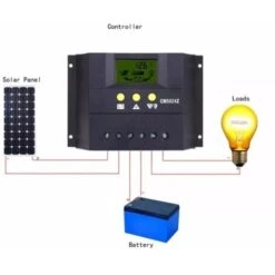 Trade Shop - Regolatore Di Carica Solare Fotovoltaico 50a Led 12v /24v Per Pannello Solare -Vendite VIDAXL || LEDVANCE || STEINEL 47200772 3