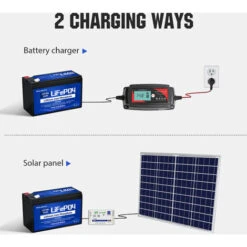 ECO-WORTHY Batteria Al Litio 12V 8Ah LiFePO4 Ricaricabile Con Ciclo Profondo 3000+ Volte E Protezione BMS Per Sistema Solare, Ecoscandaglio, Passeggino, Barca, Kit Pannello Solare, Camper, Roulotte -Vendite VIDAXL || LEDVANCE || STEINEL 55414967 4