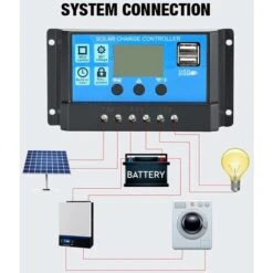 Regolatore Di Carica Per Pannelli Solari, , 12 V / 24 V, 30 A, Con Schermo LCD E Porta USB -Vendite VIDAXL || LEDVANCE || STEINEL 64533774 3