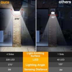 RHAFAYRE 228 Luci Di Sicurezza Solari A LED Per Esterni, Luci Da Giardino Esterne Impermeabili Ad Energia Solare Con Luci Di Recinzione Solari Senza Fili Grandangolari A 270 ° 3 Modalità Per Garage Da -Vendite VIDAXL || LEDVANCE || STEINEL 65634030 3