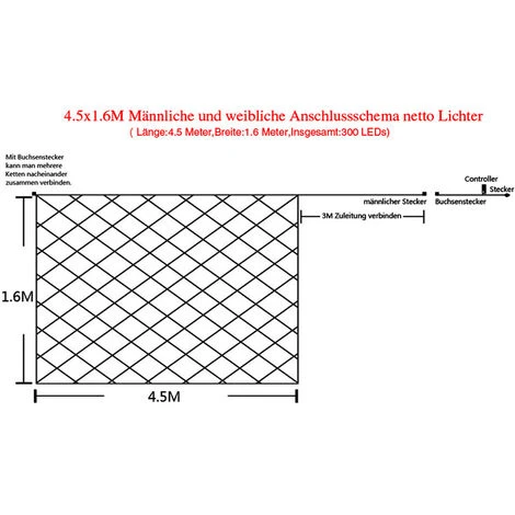 Randaco LED Luce Netta Tenda Decorativa Luci Leggiadramente All'aperto Luci Leggiadramente Illuminazione 4.5x1.6M Bianco Freddo 2 Randaco LED Luce Netta Tenda Decorativa Luci Leggiadramente All'aperto Luci Leggiadramente Illuminazione 4.5x1.6M Bianco Freddo - immagine 2