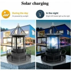 Luci Solari Da Giardino Per Esterni, Faro Ad Energia Solare, Luci Solari A LED, Lampada Rotante A 360 Gradi, Torri Di Fumo Decorative Impermeabili Per Giardino, Patio, Cortile, Prato, Casa All'aperto -Vendite VIDAXL || LEDVANCE || STEINEL 69716792 3