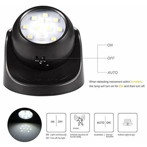 MINKUROW Applique Da Esterno Con Rilevatore Di Movimento Illuminazione A Led Per Esterni Illuminazione Senza Fili Alimentata A Batteria Girevole E Inclinabile A 360 Gradi 5 MINKUROW Applique Da Esterno Con Rilevatore Di Movimento Illuminazione A Led Per Esterni Illuminazione Senza Fili Alimentata A Batteria Girevole E Inclinabile A 360 Gradi - immagine 5