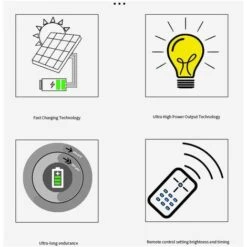 GroupM Solar Light Bar Filo Di Rame LED Fest Light Strips (giallo) -Vendite VIDAXL || LEDVANCE || STEINEL 71402470 5
