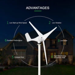 Regolatore Solare E Eolico Generatore Eolico 12V 400W Con Regolatore Di Carica Kit Mini Generatore Eolico A 3 Pale Tipo S Mulino A Vento A Energia Trasparente Per Barche Autostradali Domestiche, 3 Pal -Vendite VIDAXL || LEDVANCE || STEINEL 76388206 5
