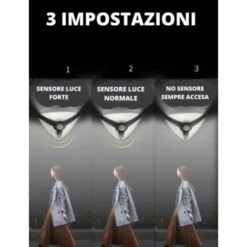 Faro Faretto Led Esterno Con Pannello Solare (2 Pezzi) 7 Faro Faretto Led Esterno Con Pannello Solare (2 Pezzi) -Vendite VIDAXL || LEDVANCE || STEINEL 76483414 3