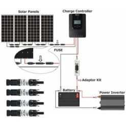3x 30a Portafusibile Connettore Fusibile Pannello Solare Compatibile Con Mc4 -Vendite VIDAXL || LEDVANCE || STEINEL 77672751 4