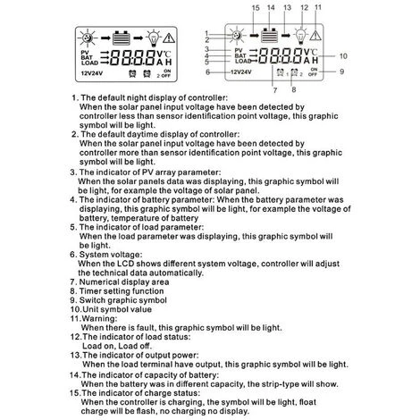 Regolatore Solare MPPT A Tensione Automatica Da 12 Volt/24 Volt Regolatore Del Pannello Solare Display LCD Regolatore Solare Con Retroilluminazione Modalità Di Controllo Del Carico Multiplo Regolatore 4 Regolatore Solare MPPT A Tensione Automatica Da 12 Volt/24 Volt Regolatore Del Pannello Solare Display LCD Regolatore Solare Con Retroilluminazione Modalità Di Controllo Del Carico Multiplo Regolatore - immagine 4