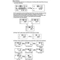 Regolatore Solare MPPT A Tensione Automatica Da 12 Volt/24 Volt Regolatore Del Pannello Solare Display LCD Regolatore Solare Con Retroilluminazione Modalità Di Controllo Del Carico Multiplo Regolatore 9 Regolatore Solare MPPT A Tensione Automatica Da 12 Volt/24 Volt Regolatore Del Pannello Solare Display LCD Regolatore Solare Con Retroilluminazione Modalità Di Controllo Del Carico Multiplo Regolatore -Vendite VIDAXL || LEDVANCE || STEINEL 78392102 5