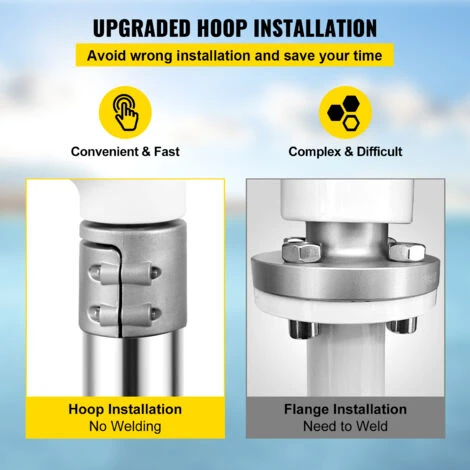 3 Lame 12V TURBINA EOLICA 400W Generatore Eolico Energia Windgenerator 2 3 Lame 12V TURBINA EOLICA 400W Generatore Eolico Energia Windgenerator - immagine 2