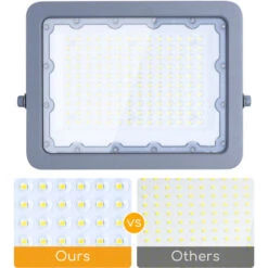 Aigostar LED Esterno, Proiettore Da Esterno 100W 4000K, Proiettore Da Esterno 9000LM Impermeabile IP65 Per Cortile, Giardino, Garage -Vendite VIDAXL || LEDVANCE || STEINEL 86973769 5