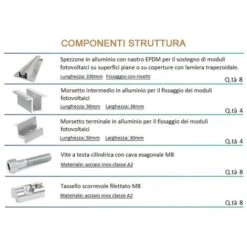 Struttura Di Montaggio Per Lamiera Grecata Per 3 Pannelli Fotovoltaici Verticali (fila Singola) -Vendite VIDAXL || LEDVANCE || STEINEL 91982398 3