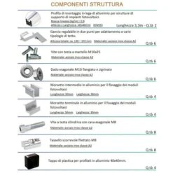 Struttura Di Montaggio Soprategola Per 3 Pannelli Fotovoltaici Verticali (singola Fila ) -Vendite VIDAXL || LEDVANCE || STEINEL 91982408 3