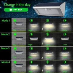 1100LM 46LEDs 4500mAh Lampada Da Parete Solare Per Esterni Corpo In Lega Di Alluminio Sensore Di Movimento Luce Notturna Impermeabile Senza Fili 4 Modalità Intelligenti (luce Bianca Calda) -Vendite VIDAXL || LEDVANCE || STEINEL 92036715 3