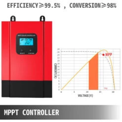 VEVOR Regolatore Di Carica Solare 60A MPPT 12V / 24V / 36V / 48V Schermo LCD Con WIFI Regolatore Solare Pannello Solare -Vendite VIDAXL || LEDVANCE || STEINEL 92618217 3