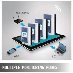 VEVOR Pannello Solare Regolatore Corrente Di Carica 40 AMP, Regolatore Solare Carica, Gamma Di Tensione Della Batteria 8-32V, Schermo LCD E Sensore Temperatura, Compatibile Con WIFI GPRS App E PC -Vendite VIDAXL || LEDVANCE || STEINEL 92618232 4