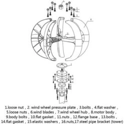 650W 12V Generatore Eolico A Turbina Eolica Da Giardino A 4 Pale Con Rotore A Lanterna -Vendite VIDAXL || LEDVANCE || STEINEL 93344177 3