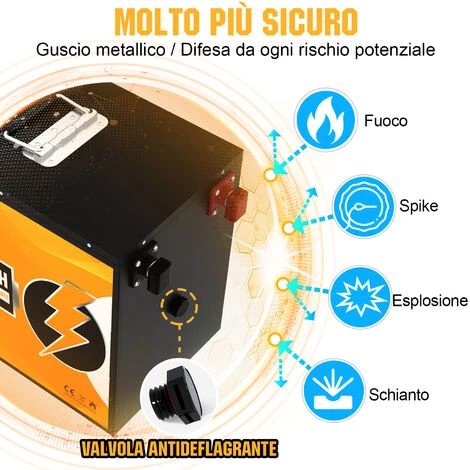 ECO-WORTHY Batteria Al Litio Ricaricabile 12V 150Ah LiFePO4 Con Oltre 3000 Cicli Profondi E Protezione BMS Per Sistema Solare, Camper, Barca, Casa, Kit Di Pannelli Solari E Uso Industriale. 2 ECO-WORTHY Batteria Al Litio Ricaricabile 12V 150Ah LiFePO4 Con Oltre 3000 Cicli Profondi E Protezione BMS Per Sistema Solare, Camper, Barca, Casa, Kit Di Pannelli Solari E Uso Industriale. - immagine 2