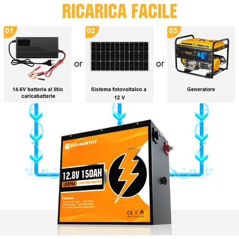 ECO-WORTHY Batteria Al Litio Ricaricabile 12V 150Ah LiFePO4 Con Oltre 3000 Cicli Profondi E Protezione BMS Per Sistema Solare, Camper, Barca, Casa, Kit Di Pannelli Solari E Uso Industriale. 4 ECO-WORTHY Batteria Al Litio Ricaricabile 12V 150Ah LiFePO4 Con Oltre 3000 Cicli Profondi E Protezione BMS Per Sistema Solare, Camper, Barca, Casa, Kit Di Pannelli Solari E Uso Industriale. - immagine 4