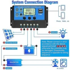 Regolatore Di Carica Solare Regolatore Batteria Pannello Solare Intelligente 10a/20a/30a,20A,11