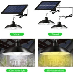 Lampada Da Soffitto A LED Ad Energia Solare Lampada Da Soffitto Dimmerabile Lampadario Da Patio Lampada A Sospensione A Luce Solare Divisa Telecomando E Illuminazione Con Funzione Timer IP44 Resistent -Vendite VIDAXL || LEDVANCE || STEINEL 96716144 3