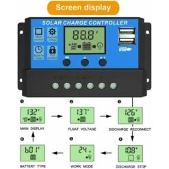 Regolatore Di Carica Solare, 20A 12V / 24V PWM Regolatore Del Pannello Solare Parametro Automatico Regolabile Display LCD Regolatore Della Batteria Del Pannello Solare Con Doppia Porta USB -Vendite VIDAXL || LEDVANCE || STEINEL 97073724 3