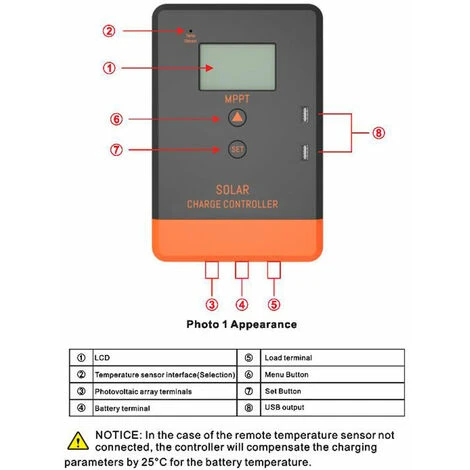 Regolatore Solare MPPT A Tensione Automatica 12V/24V Regolatore Pannello Solare Display LCD Regolatore Solare Con Retroilluminazione Modalità Di Controllo Del Carico Multiplo Regolatore Solare (30A) 2 Regolatore Solare MPPT A Tensione Automatica 12V/24V Regolatore Pannello Solare Display LCD Regolatore Solare Con Retroilluminazione Modalità Di Controllo Del Carico Multiplo Regolatore Solare (30A) - immagine 2