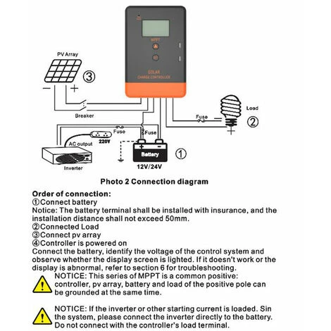 Regolatore Solare MPPT A Tensione Automatica 12V/24V Regolatore Pannello Solare Display LCD Regolatore Solare Con Retroilluminazione Modalità Di Controllo Del Carico Multiplo Regolatore Solare (30A) 3 Regolatore Solare MPPT A Tensione Automatica 12V/24V Regolatore Pannello Solare Display LCD Regolatore Solare Con Retroilluminazione Modalità Di Controllo Del Carico Multiplo Regolatore Solare (30A) - immagine 3