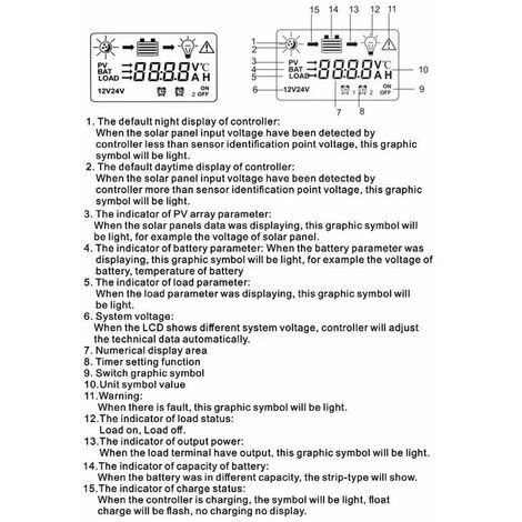 Regolatore Solare MPPT A Tensione Automatica 12V/24V Regolatore Pannello Solare Display LCD Regolatore Solare Con Retroilluminazione Modalità Di Controllo Del Carico Multiplo Regolatore Solare (30A) 4 Regolatore Solare MPPT A Tensione Automatica 12V/24V Regolatore Pannello Solare Display LCD Regolatore Solare Con Retroilluminazione Modalità Di Controllo Del Carico Multiplo Regolatore Solare (30A) - immagine 4