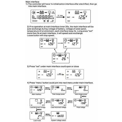 Regolatore Solare MPPT A Tensione Automatica 12V/24V Regolatore Pannello Solare Display LCD Regolatore Solare Con Retroilluminazione Modalità Di Controllo Del Carico Multiplo Regolatore Solare (30A) 5 Regolatore Solare MPPT A Tensione Automatica 12V/24V Regolatore Pannello Solare Display LCD Regolatore Solare Con Retroilluminazione Modalità Di Controllo Del Carico Multiplo Regolatore Solare (30A) - immagine 5